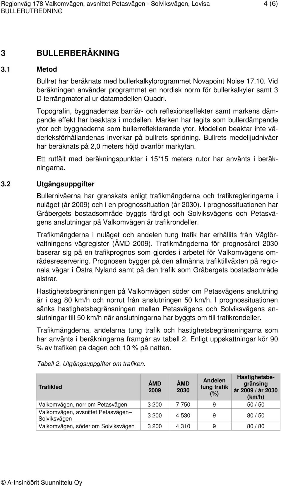 Topografin, byggnadernas barriär- och reflexionseffekter samt markens dämpande effekt har beaktats i modellen. Marken har tagits som bullerdämpande ytor och byggnaderna som bullerreflekterande ytor.