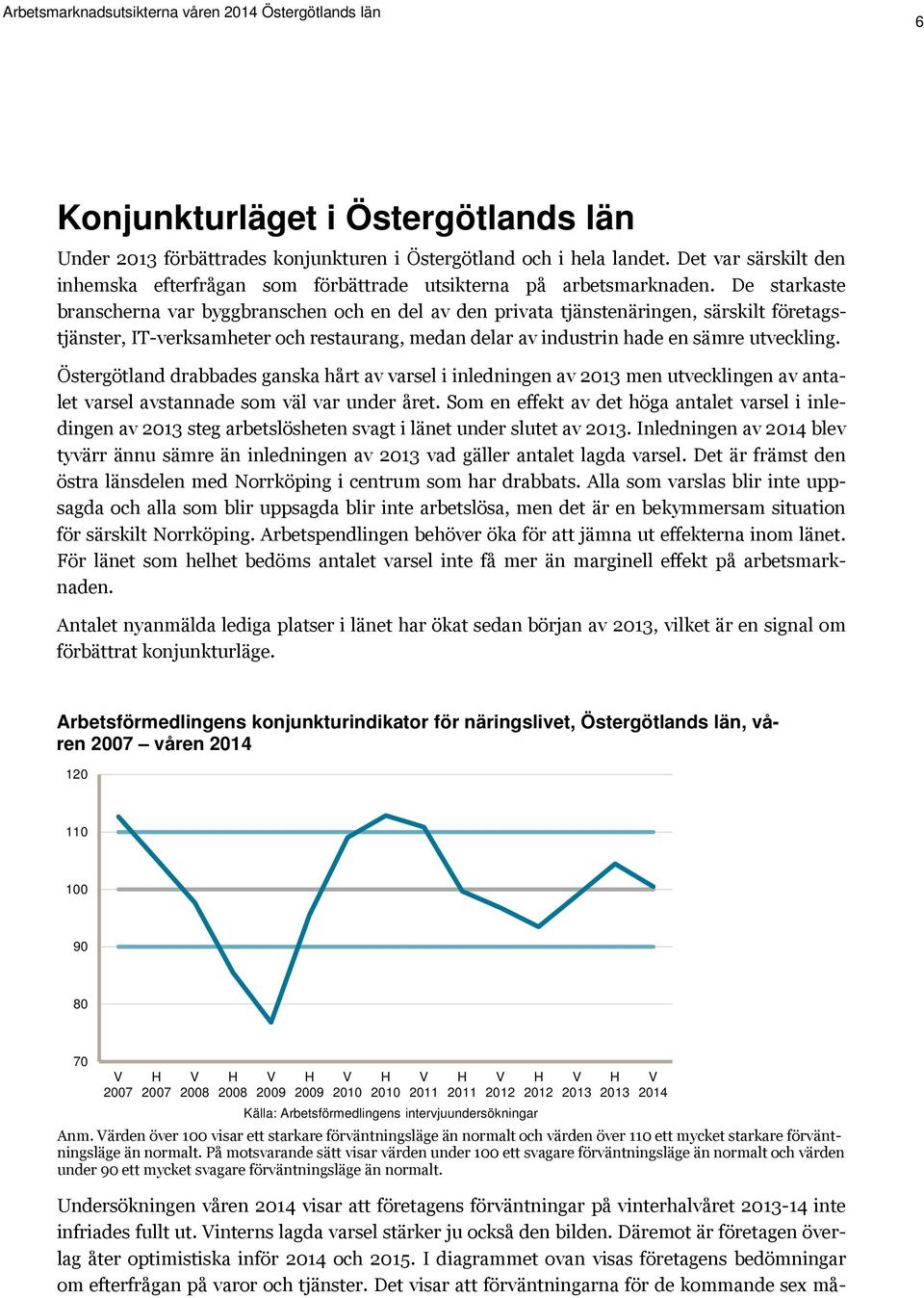 Östergötland drabbades ganska hårt av varsel i inledningen av 2013 men utvecklingen av antalet varsel avstannade som väl var under året.
