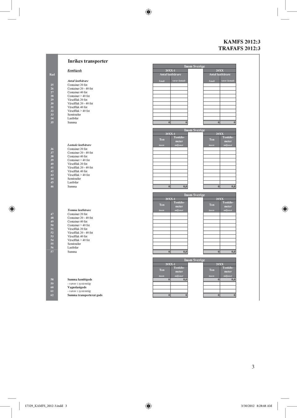 Rad Inrkes transporter Kombgods -1 Inom Sverge Totalt varav lastade Totalt varav lastade 25 Contaner 20 fot 26 Contaner 20-40 fot 27 Contaner 40 fot 28 Contaner > 40 fot 29 Växelflak 20 fot 30