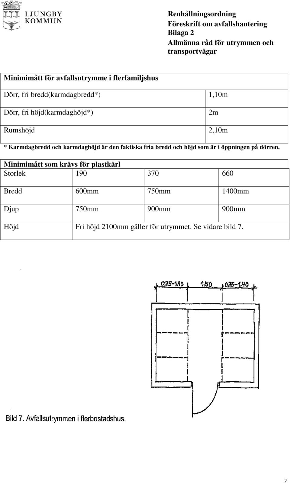 och höjd som är i öppningen på dörren.