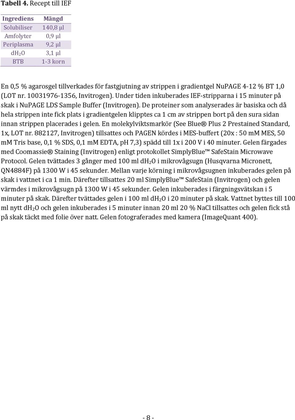 4-12 % BT 1,0 (LOT nr. 10031976-1356, Invitrogen). Under tiden inkuberades IEF-stripparna i 15 minuter på skak i NuPAGE LDS Sample Buffer (Invitrogen).