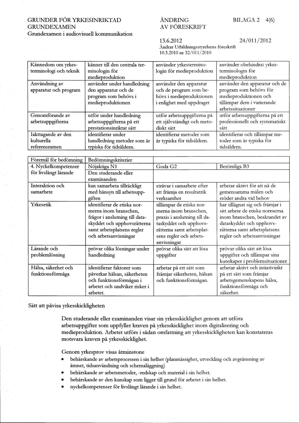 rr Genomfornde v tbetsuppgiftern Ikttgnde v den kultuell refetenstmen kdnner till den centrl terminologin for medieoroduktion under hndledning den pprtur och de progrm som behovs i medieproduktionen