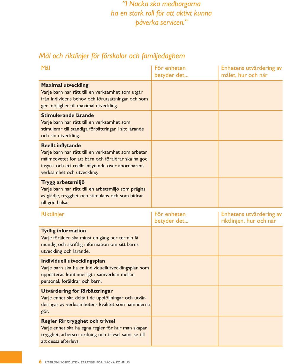 Stimulerande lärande Varje barn har rätt till en verksamhet som stimulerar till ständiga förbättringar i sitt lärande och sin utveckling.