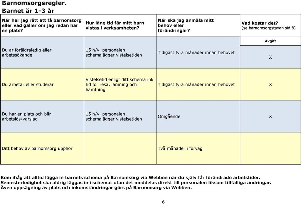 (se barnomsorgstaxan sid 8) Avgift Du är föräldraledig eller arbetssökande 15 h/v, personalen schemalägger vistelsetiden Tidigast fyra månader innan behovet Du arbetar eller studerar Vistelsetid