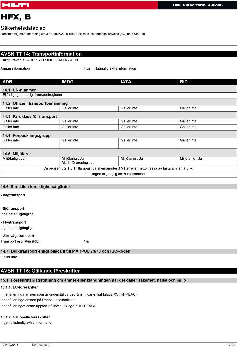 Faroklass för transport Gäller inte Gäller inte Gäller inte Gäller inte Gäller inte Gäller inte Gäller inte Gäller inte 14.4. Förpackningsgrupp Gäller inte Gäller inte Gäller inte Gäller inte 14.5.