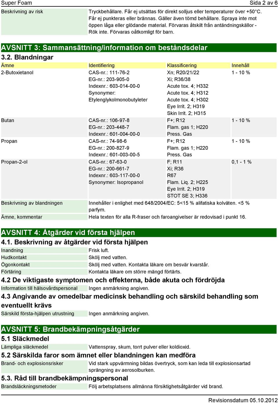 Blandningar Ämne Identifiering Klassificering Innehåll 2-Butoxietanol CAS-nr.: 111-76-2 EG-nr.: 203-905-0 Indexnr.: 603-014-00-0 Synonymer: Etylenglykolmonobutyleter Butan CAS-nr.: 106-97-8 EG-nr.