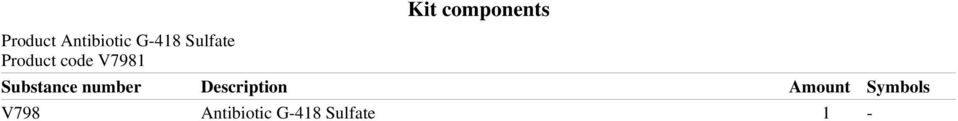 Substance number Description Amount