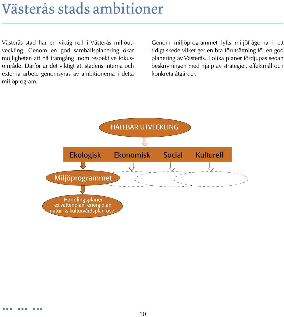 Därför är det viktigt att stadens interna och externa arbete genomsyras av ambitionerna i detta miljöprogram.