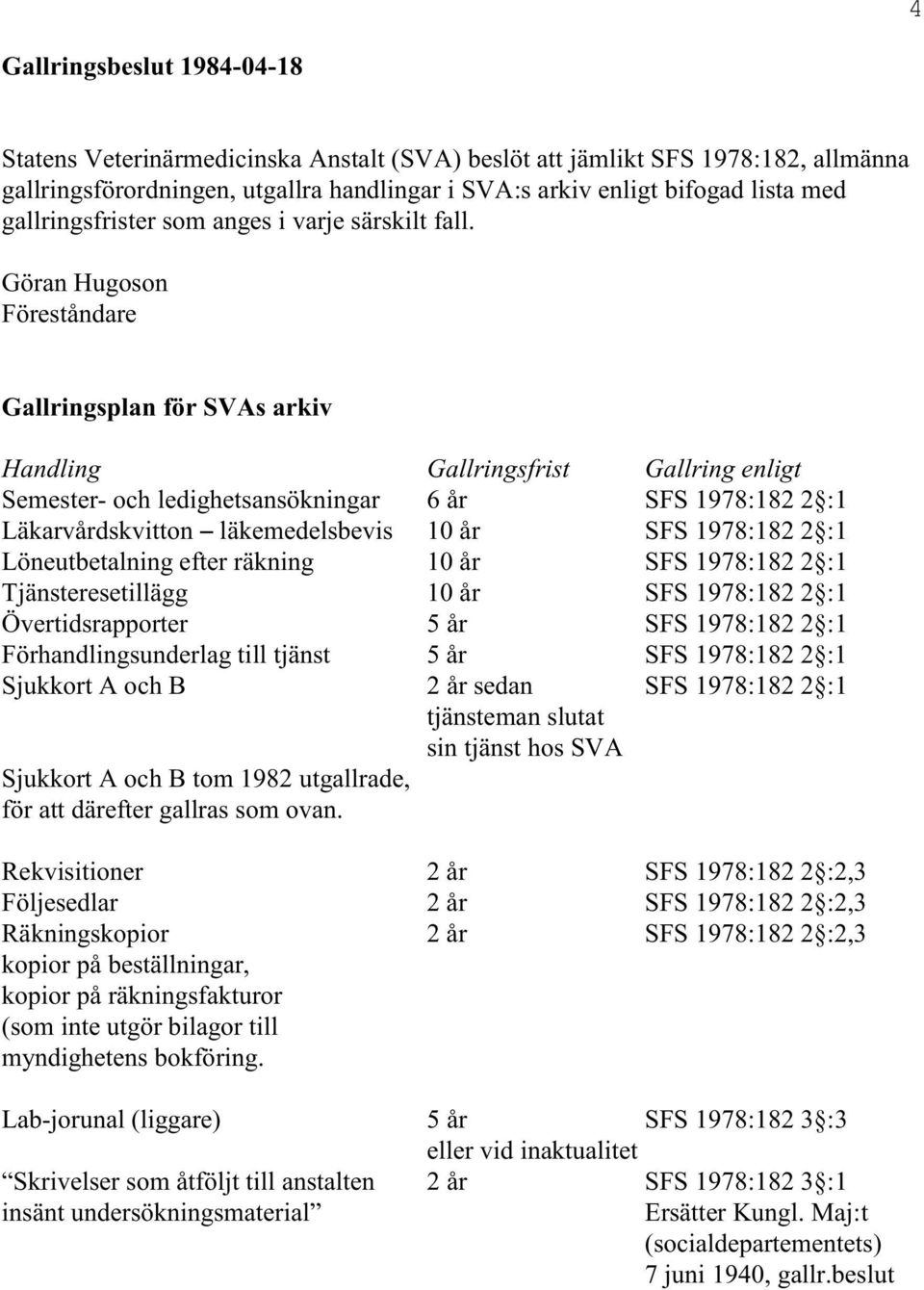 Göran Hugoson Föreståndare Gallringsplan för SVAs arkiv Handling Gallringsfrist Gallring enligt Semester- och ledighetsansökningar 6 år SFS 1978:182 2 :1 Läkarvårdskvitton S läkemedelsbevis 10 år SFS