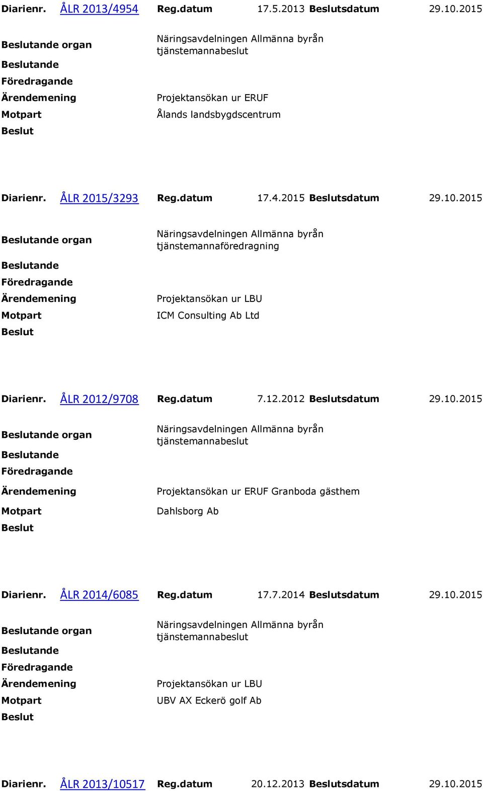 ÅLR 2012/9708 Reg.datum 7.12.2012 sdatum 29.10.2015 organ Projektansökan ur ERUF Granboda gästhem Dahlsborg Ab Diarienr.