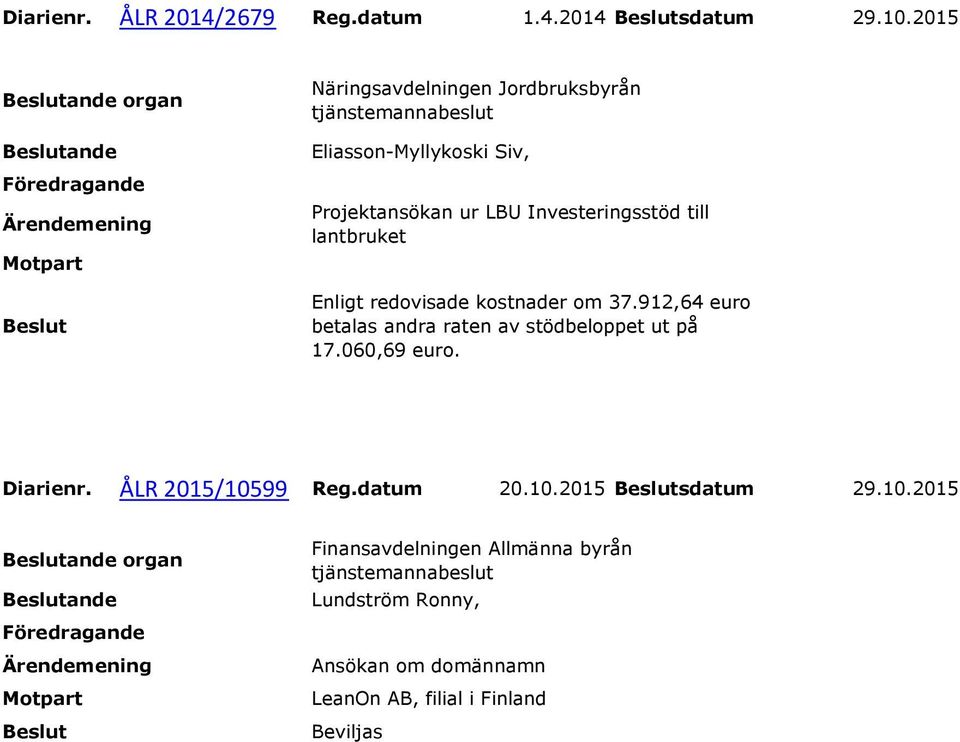 Investeringsstöd till lantbruket Enligt redovisade kostnader om 37.
