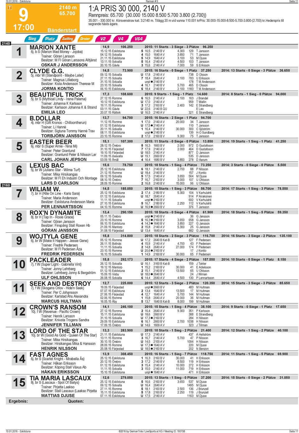 br S (Mythical Lindy - Irene Palema) Trainer: Johanna K Karlsson Besitzer: Karlsson Johanna K & Strand EMILIA LEO B.DOLLAR j.