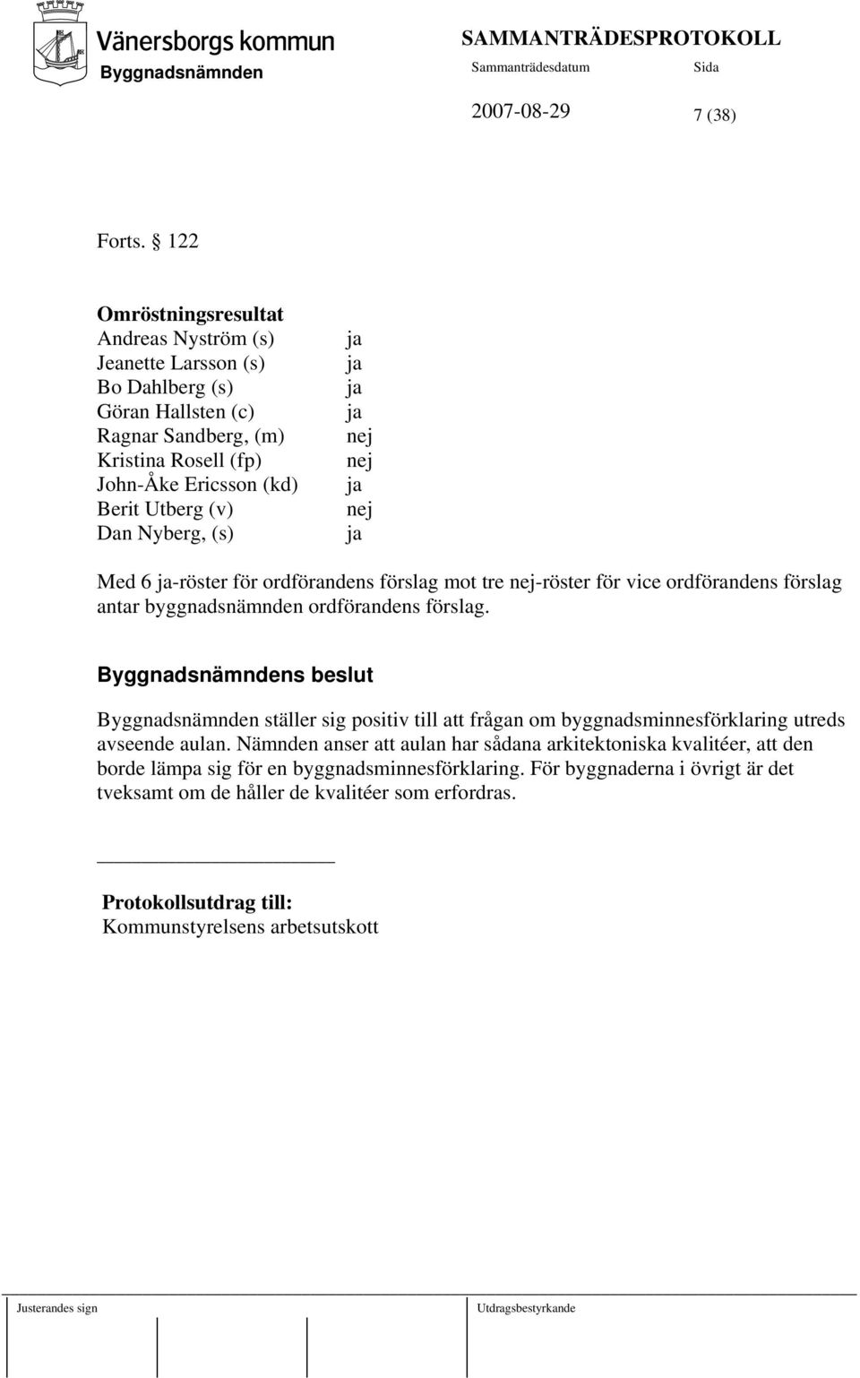 Dan Nyberg, (s) ja ja ja ja nej nej ja nej ja Med 6 ja-röster för ordförandens förslag mot tre nej-röster för vice ordförandens förslag antar byggnadsnämnden ordförandens förslag.