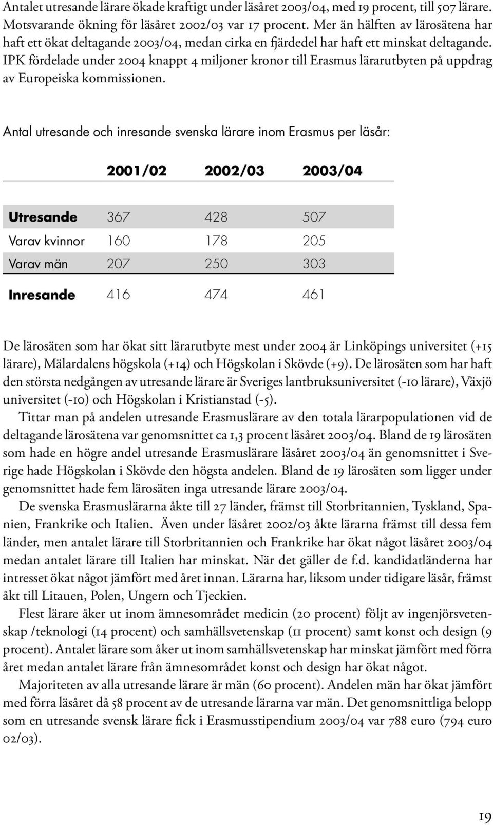 IPK fördelade under 2004 knappt 4 miljoner kronor till Erasmus lärarutbyten på uppdrag av Europeiska kommissionen.