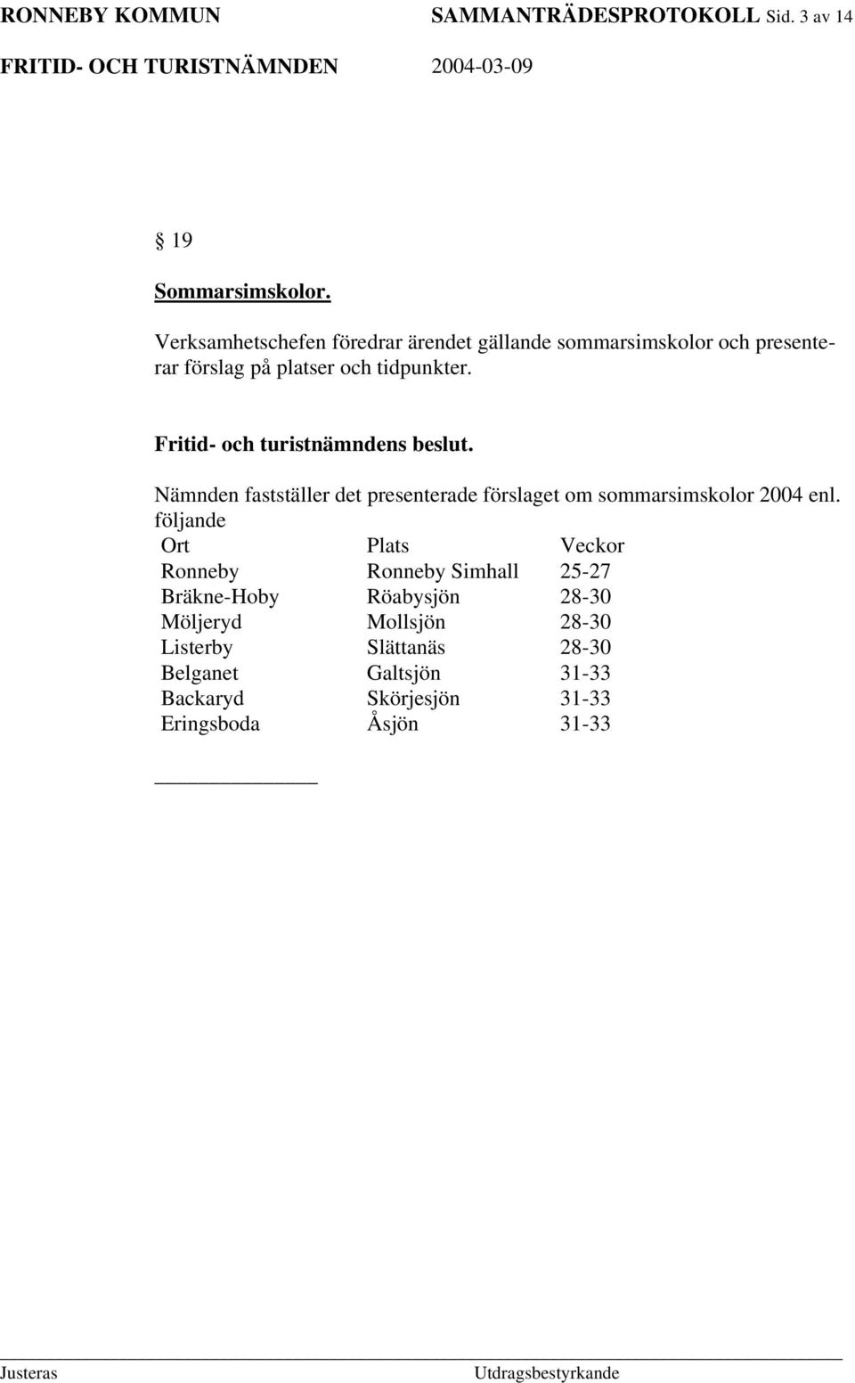 Nämnden fastställer det presenterade förslaget om sommarsimskolor 2004 enl.