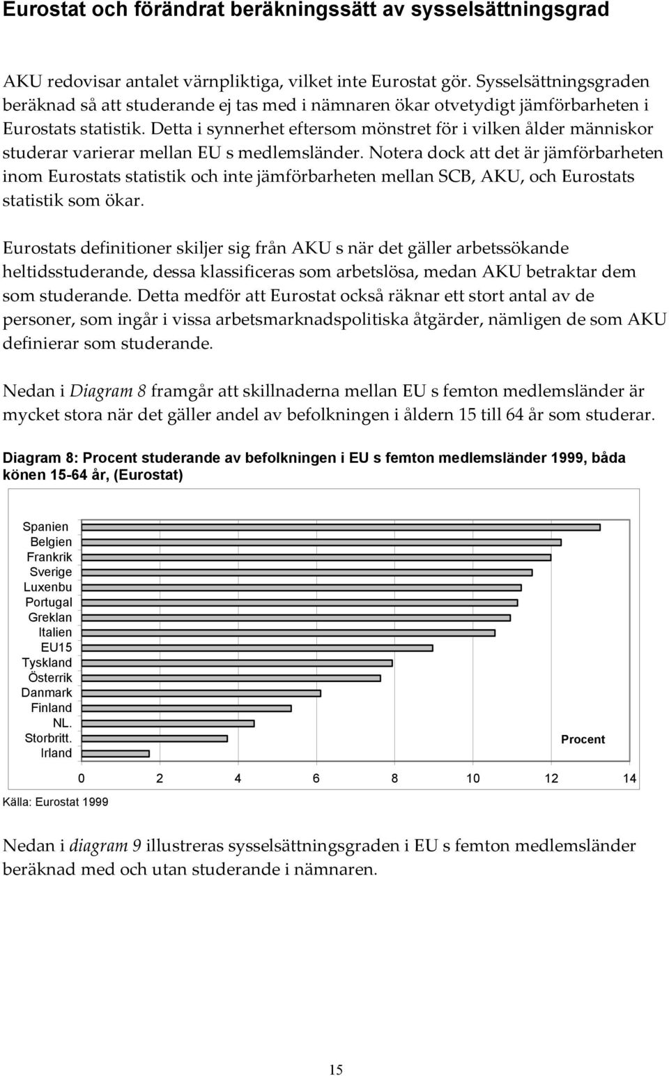 Detta i synnerhet eftersom mönstret för i vilken ålder människor studerar varierar mellan EU s medlemsländer.