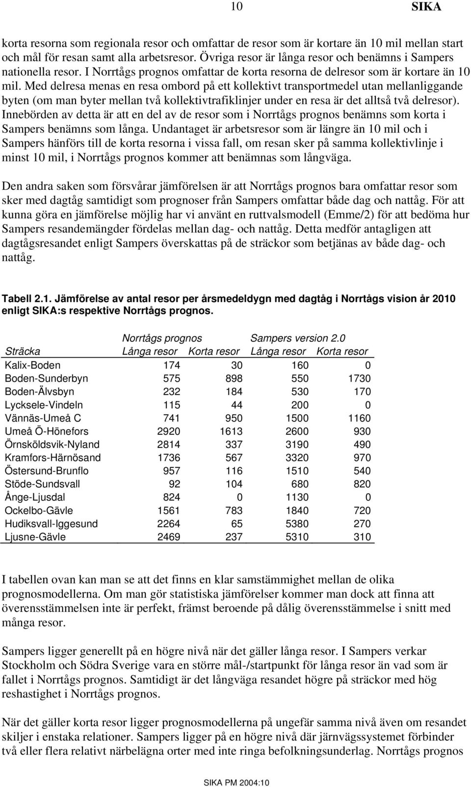 Med delresa menas en resa ombord på ett kollektivt transportmedel utan mellanliggande byten (om man byter mellan två kollektivtrafiklinjer under en resa är det alltså två delresor).