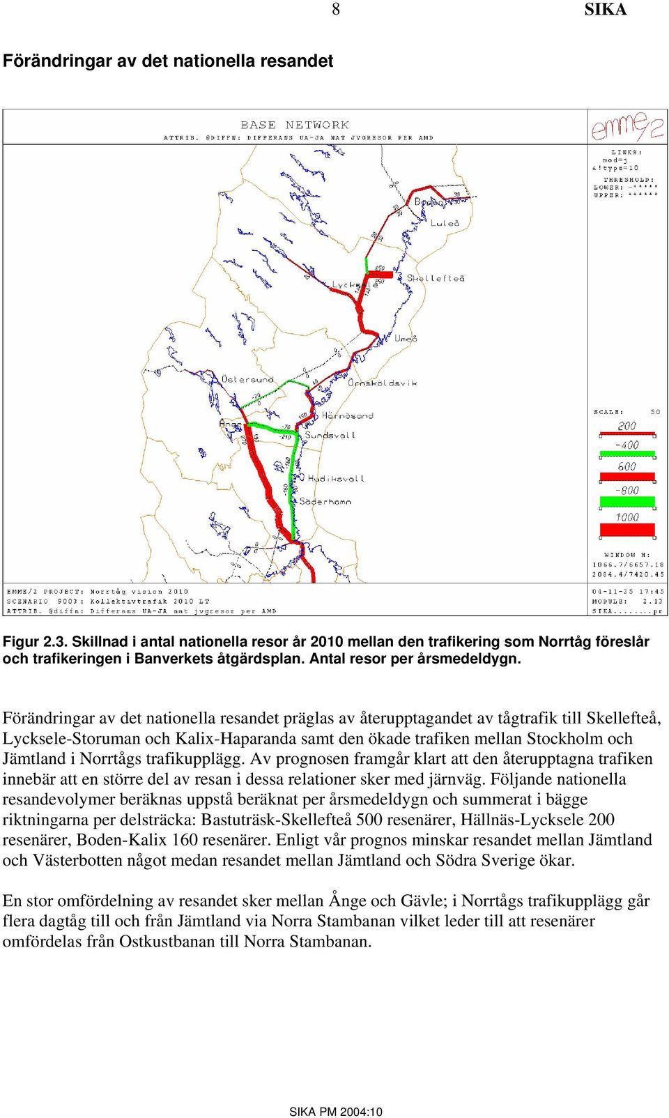 Förändringar av det nationella resandet präglas av återupptagandet av tågtrafik till Skellefteå, Lycksele-Storuman och Kalix-Haparanda samt den ökade trafiken mellan Stockholm och Jämtland i Norrtågs