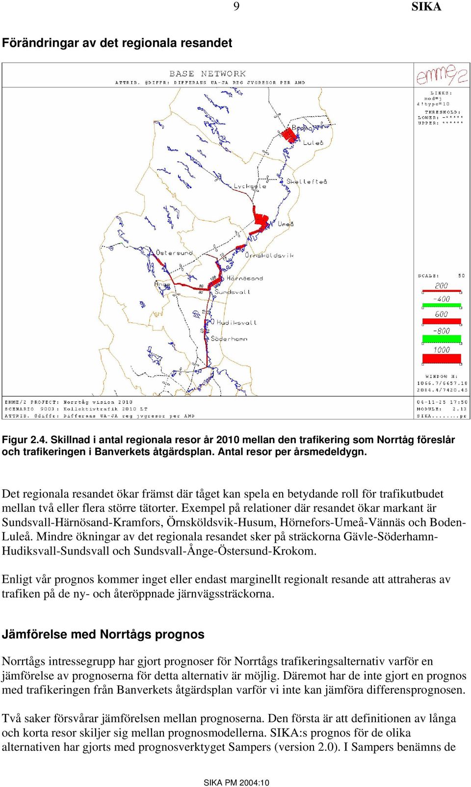 Exempel på relationer där resandet ökar markant är Sundsvall-Härnösand-Kramfors, Örnsköldsvik-Husum, Hörnefors-Umeå-Vännäs och Boden- Luleå.
