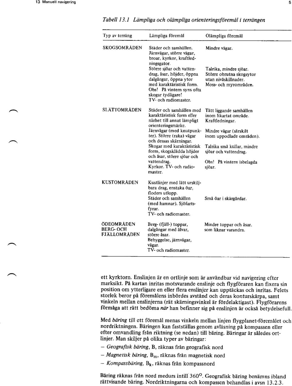 . med karaktäristisk form. Moss- och myromräden. Obs! Pä vintem syns ofta skogar tydligare! TV- och radiomaster.