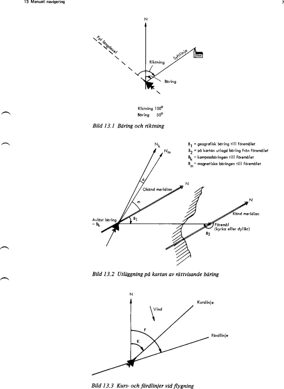 f 82 = p6 korton ullogd böring frdn förem6let 0U = komposrhiringen till före lßlet 8m= mognetisko