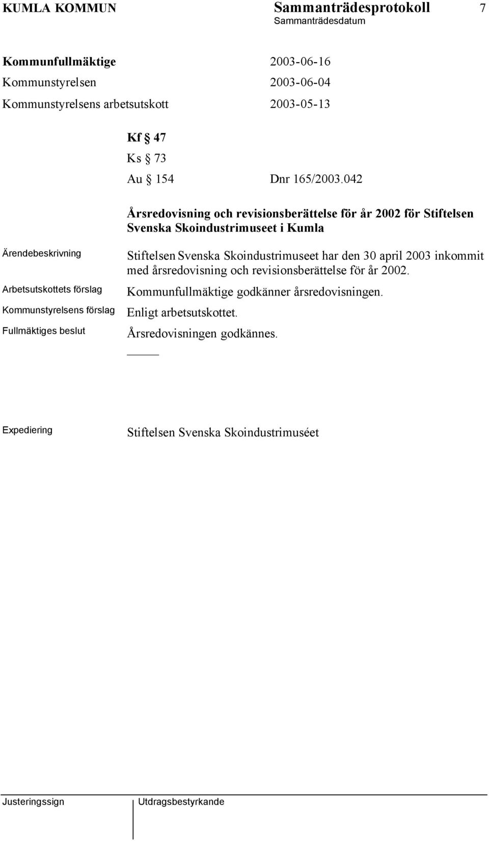 Kommunstyrelsens förslag Stiftelsen Svenska Skoindustrimuseet har den 30 april 2003 inkommit med årsredovisning och revisionsberättelse
