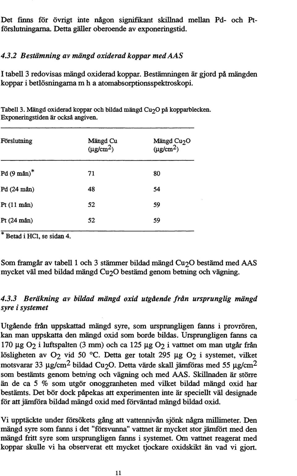 Mängd oxiderad koppar och bildad mängd CU20 på kopparblecken. Exponeringstiden är också angiven. Förslutning MängdCu {Jlglcm2) MängdCu20 (J.
