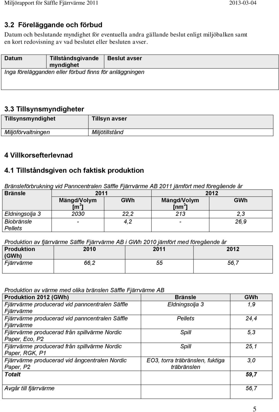 3 Tillsynsmyndigheter Tillsynsmyndighet Miljöförvaltningen Tillsyn avser Miljötillstånd 4 Villkorsefterlevnad 4.