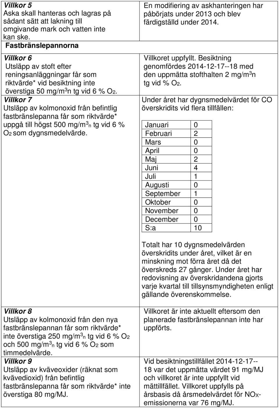 Villkor 7 Utsläpp av kolmonoxid från befintlig fastbränslepanna får som riktvärde* uppgå till högst 500 mg/m 3 n tg vid 6 % O2 som dygnsmedelvärde.