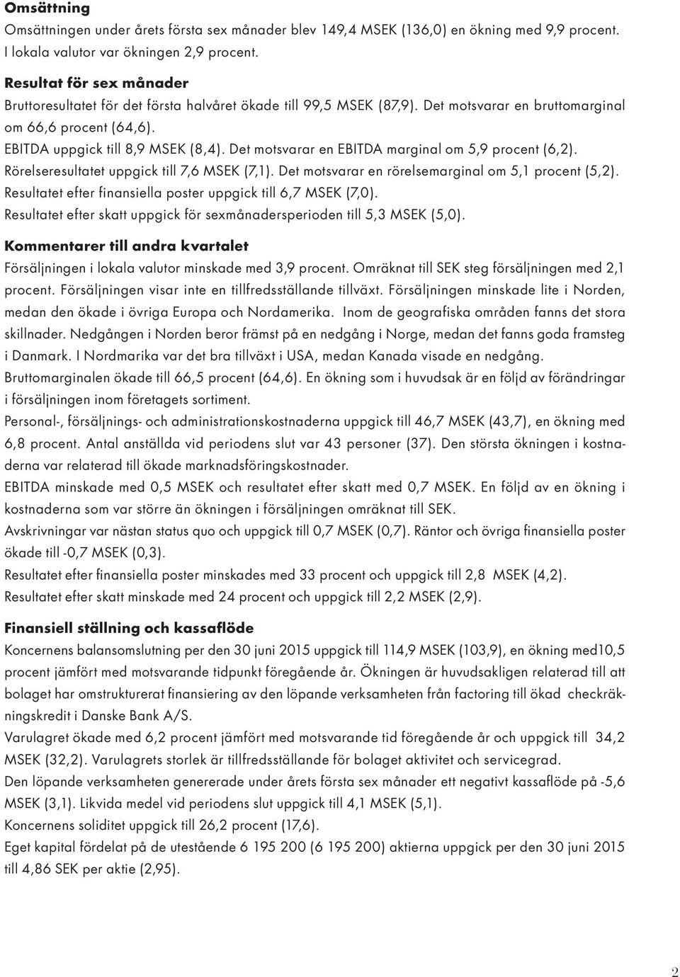 Det motsvarar en EBITDA marginal om 5,9 procent (6,2). Rörelseresultatet uppgick till 7,6 MSEK (7,1). Det motsvarar en rörelsemarginal om 5,1 procent (5,2).