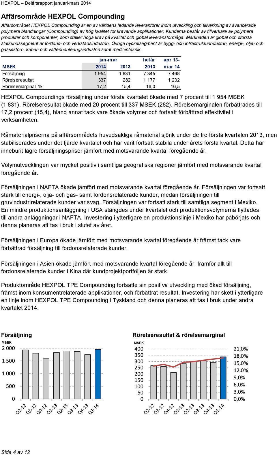 Marknaden är global och största slutkundssegment är fordons- och verkstadsindustrin.