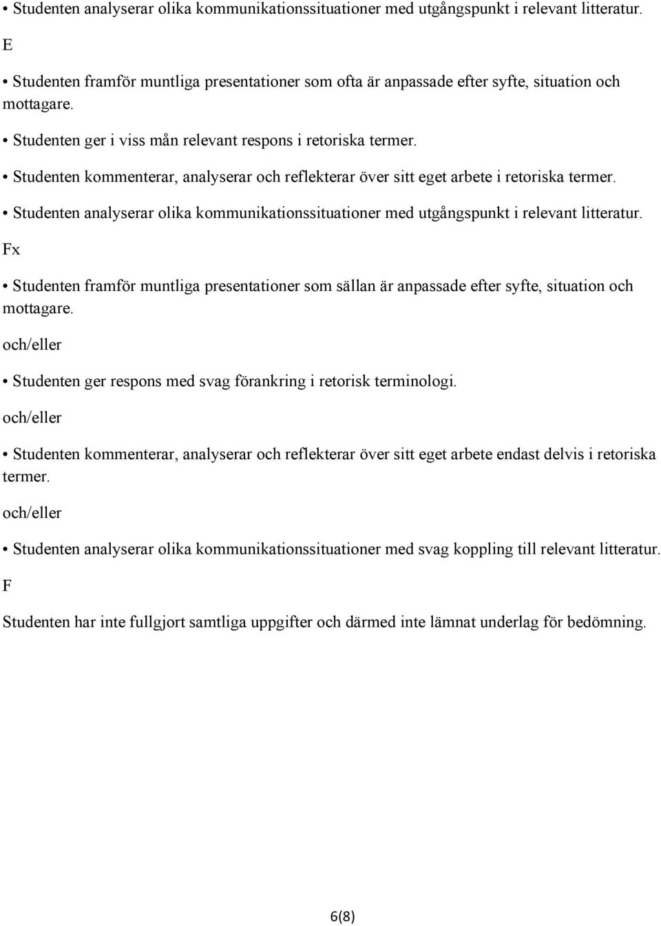 Fx Studenten framför muntliga presentationer som sällan är anpassade efter syfte, situation och mottagare. och/eller Studenten ger respons med svag förankring i retorisk terminologi.