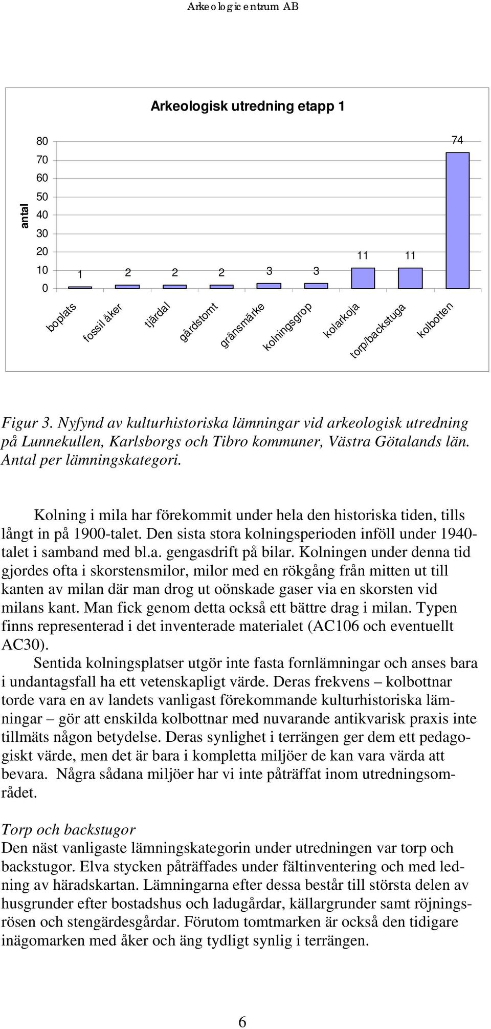 Kolning i mila har förekommit under hela den historiska tiden, tills långt in på 1900-talet. Den sista stora kolningsperioden inföll under 1940- talet i samband med bl.a. gengasdrift på bilar.