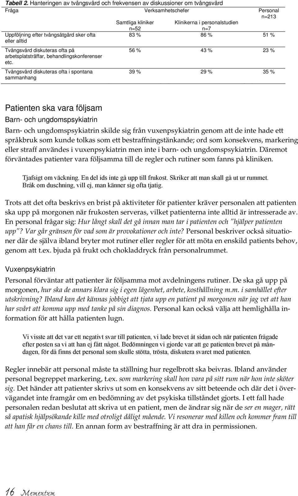 sker ofta eller alltid 83 % 86 % 51 % Tvångsvård diskuteras ofta på arbetsplatsträffar, behandlingskonferenser etc.