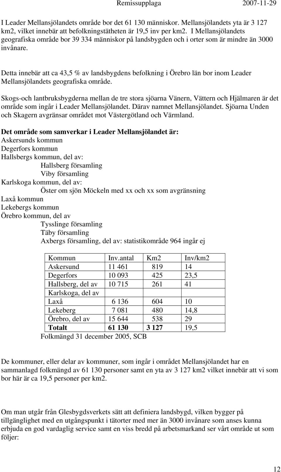 Detta innebär att ca 43,5 % av landsbygdens befolkning i Örebro län bor inom Leader Mellansjölandets geografiska område.