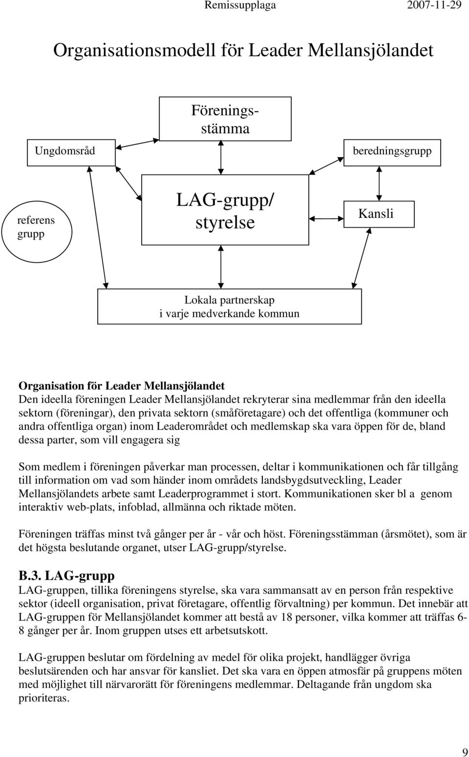 och andra offentliga organ) inom Leaderområdet och medlemskap ska vara öppen för de, bland dessa parter, som vill engagera sig Som medlem i föreningen påverkar man processen, deltar i kommunikationen