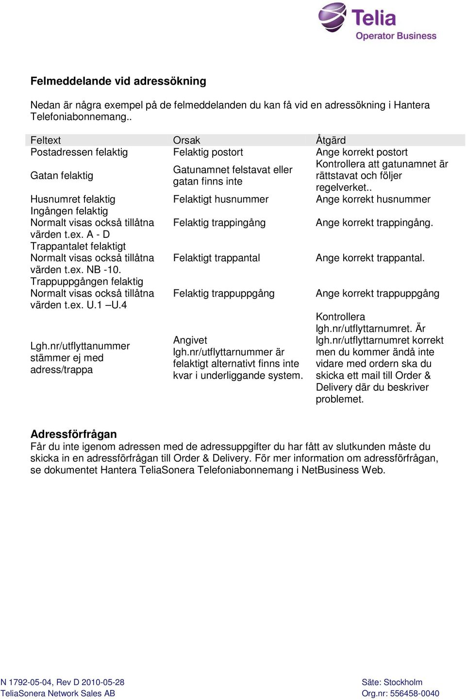 regelverket.. Husnumret felaktig Felaktigt husnummer Ange korrekt husnummer Ingången felaktig Normalt visas också tillåtna värden t.ex.