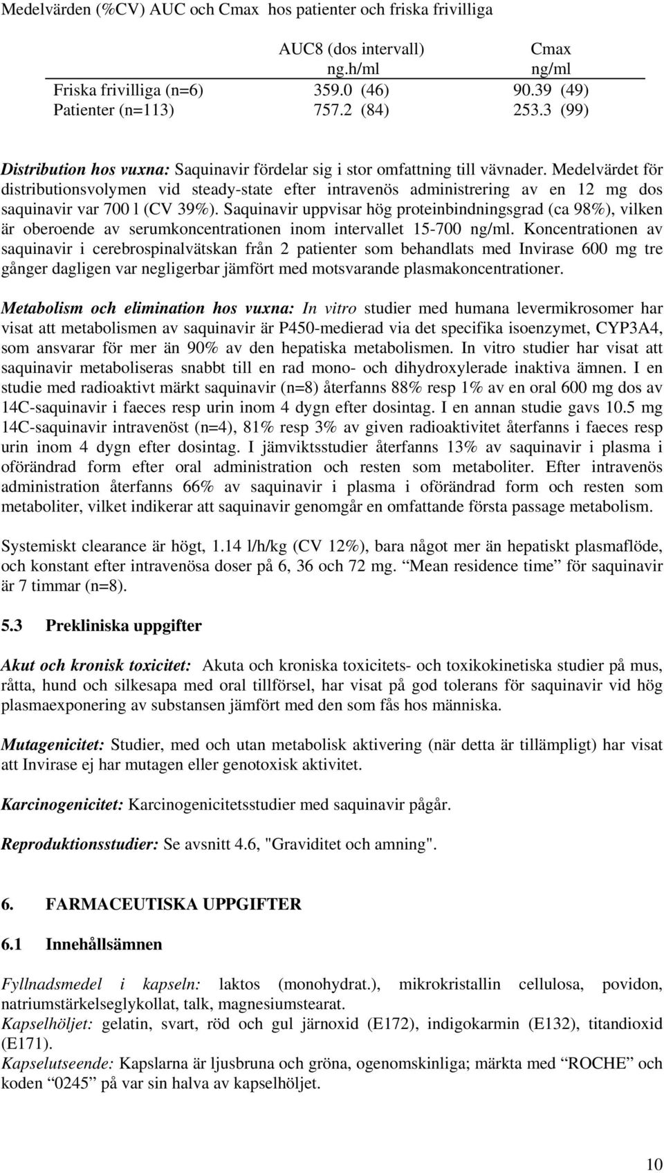Medelvärdet för distributionsvolymen vid steady-state efter intravenös administrering av en 12 mg dos saquinavir var 700 l (CV 39%).