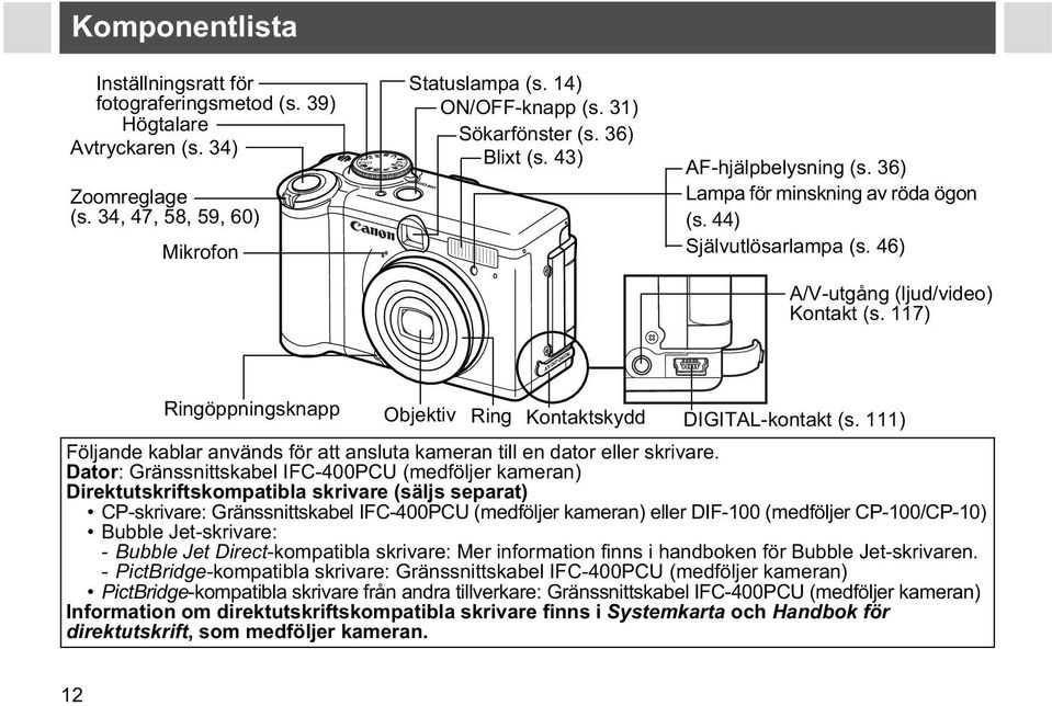 117) Ringöppningsknapp Objektiv Ring Kontaktskydd DIGITAL-kontakt (s. 111) Följande kablar används för att ansluta kameran till en dator eller skrivare.