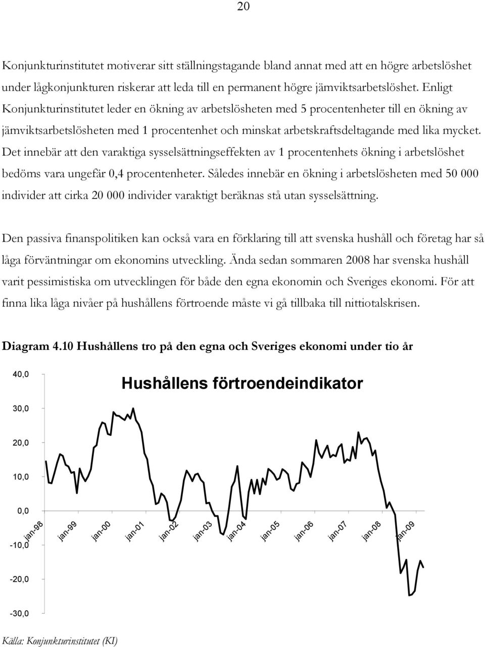 Det innebär att den varaktiga sysselsättningseffekten av 1 procentenhets ökning i arbetslöshet bedöms vara ungefär 0,4 procentenheter.