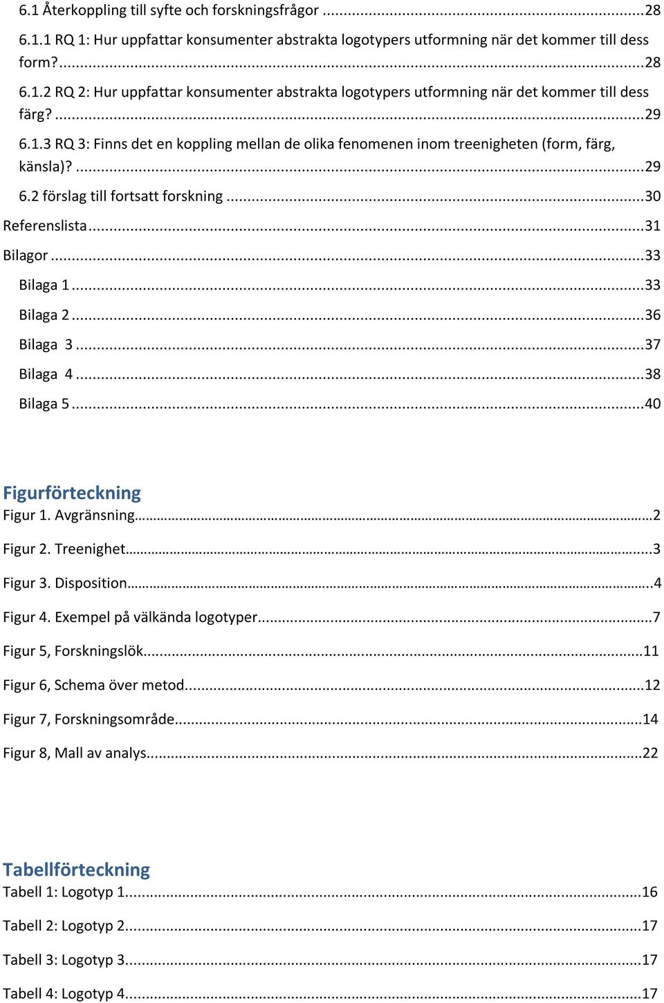 .. 33 Bilaga 2... 36 Bilaga 3... 37 Bilaga 4... 38 Bilaga 5... 40 Figurförteckning Figur 1. Avgränsning 2 Figur 2. Treenighet...3 Figur 3. Disposition..4 Figur 4. Exempel på välkända logotyper.