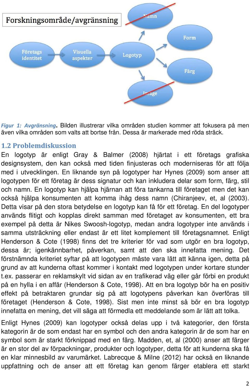 2 Problemdiskussion En logotyp är enligt Gray & Balmer (2008) hjärtat i ett företags grafiska designsystem, den kan också med tiden finjusteras och moderniseras för att följa med i utvecklingen.
