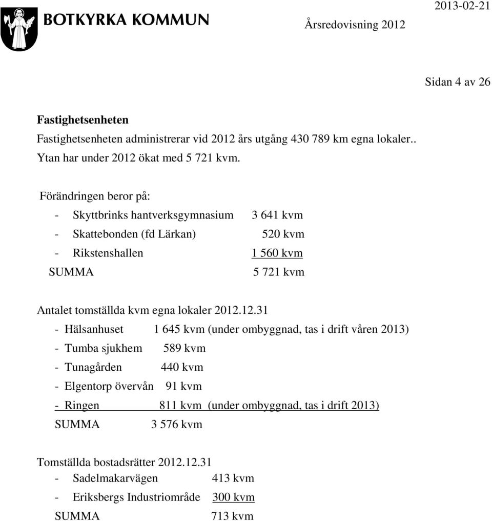 Förändringen beror på: - Skyttbrinks hantverksgymnasium 3 641 kvm - Skattebonden (fd Lärkan) 520 kvm - Rikstenshallen 1 560 kvm SUMMA 5 721 kvm Antalet tomställda kvm egna