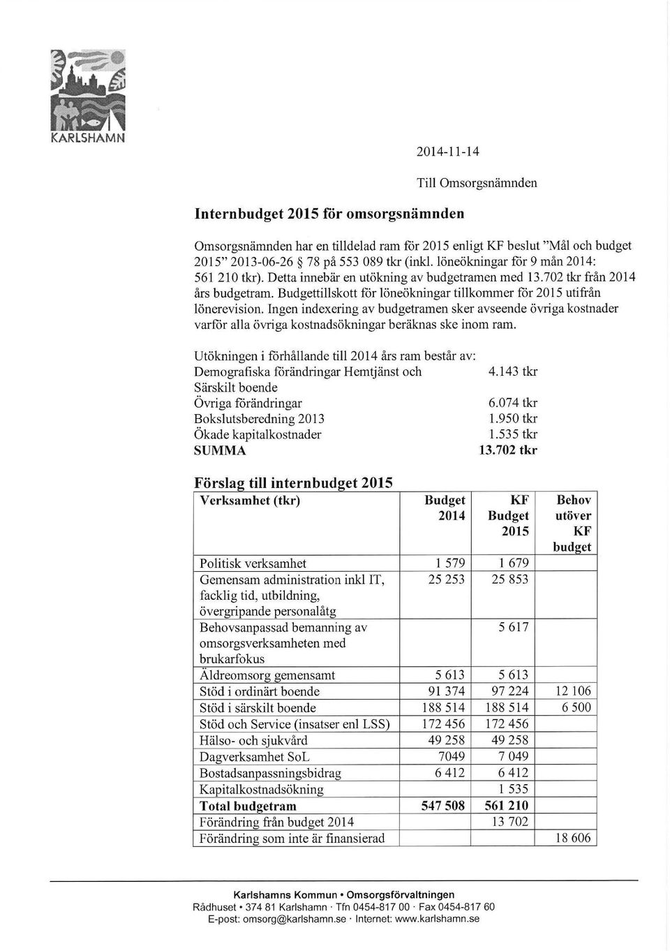 Budgettillskott får löneökningar tillkommer får 2015 utifrån lönerevision. Ingen indexering av budgetramen sker avseende övriga kostnader varfår alla övriga kostnadsökningar beräknas ske inom ram.