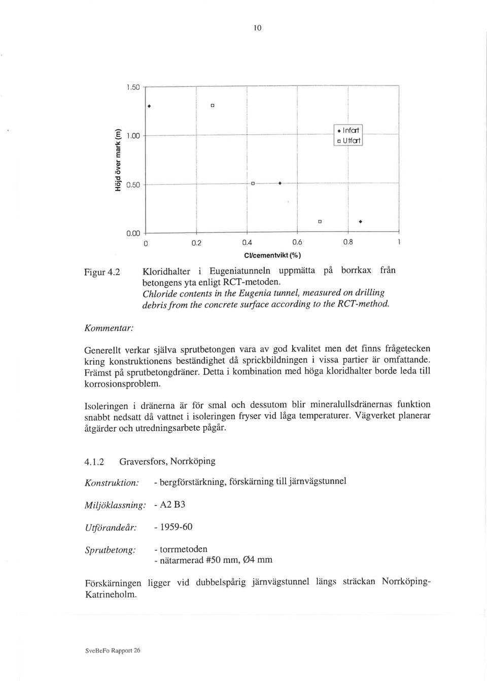 det finns frågetecken kring konstruktionens beständighet då sprickbildningen i vissa partier är omfattande. Främst på sprutbetongdräner.