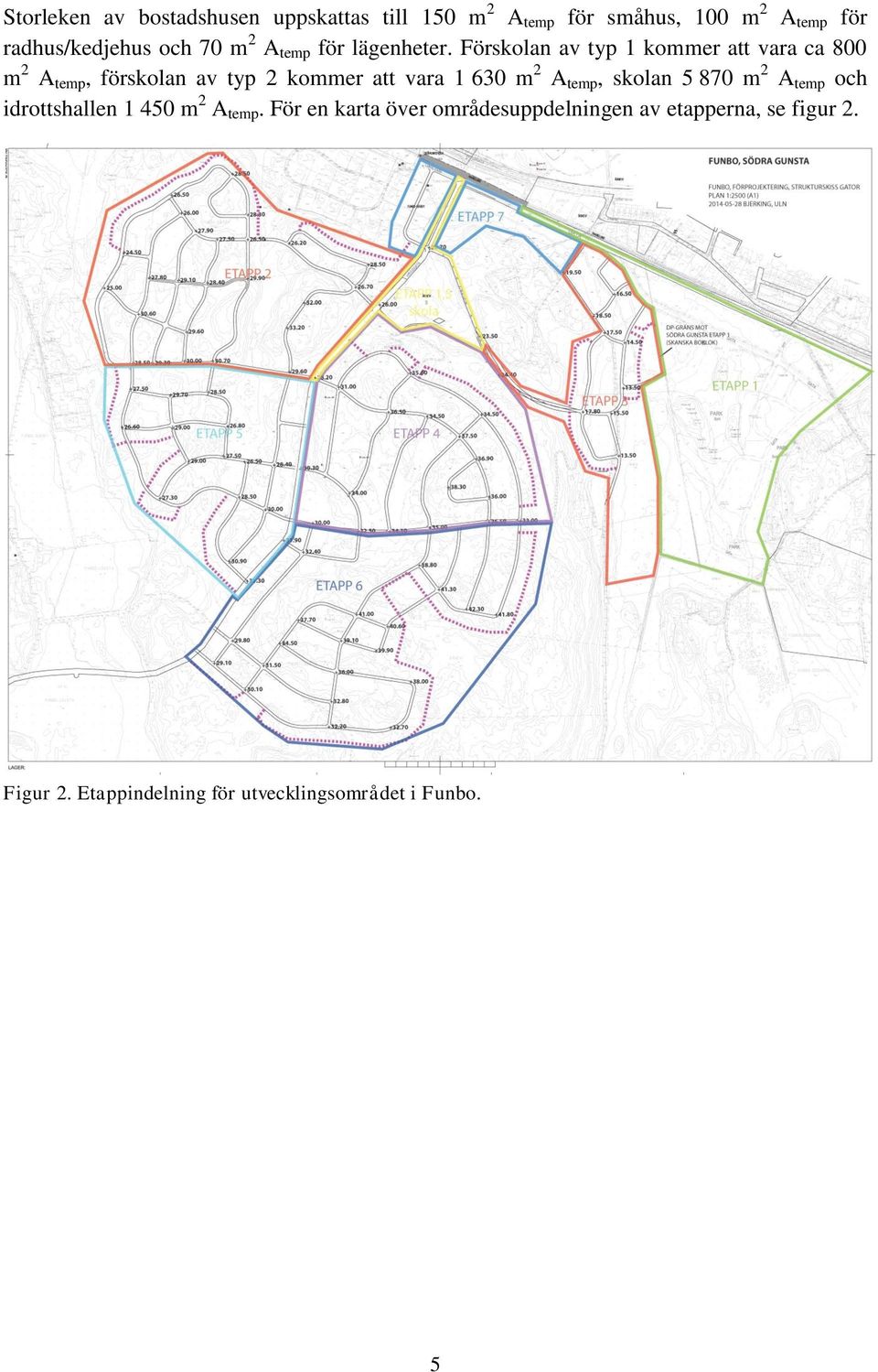 Förskolan av typ 1 kommer att vara ca 800 m 2 A temp, förskolan av typ 2 kommer att vara 1 630 m 2 A temp,