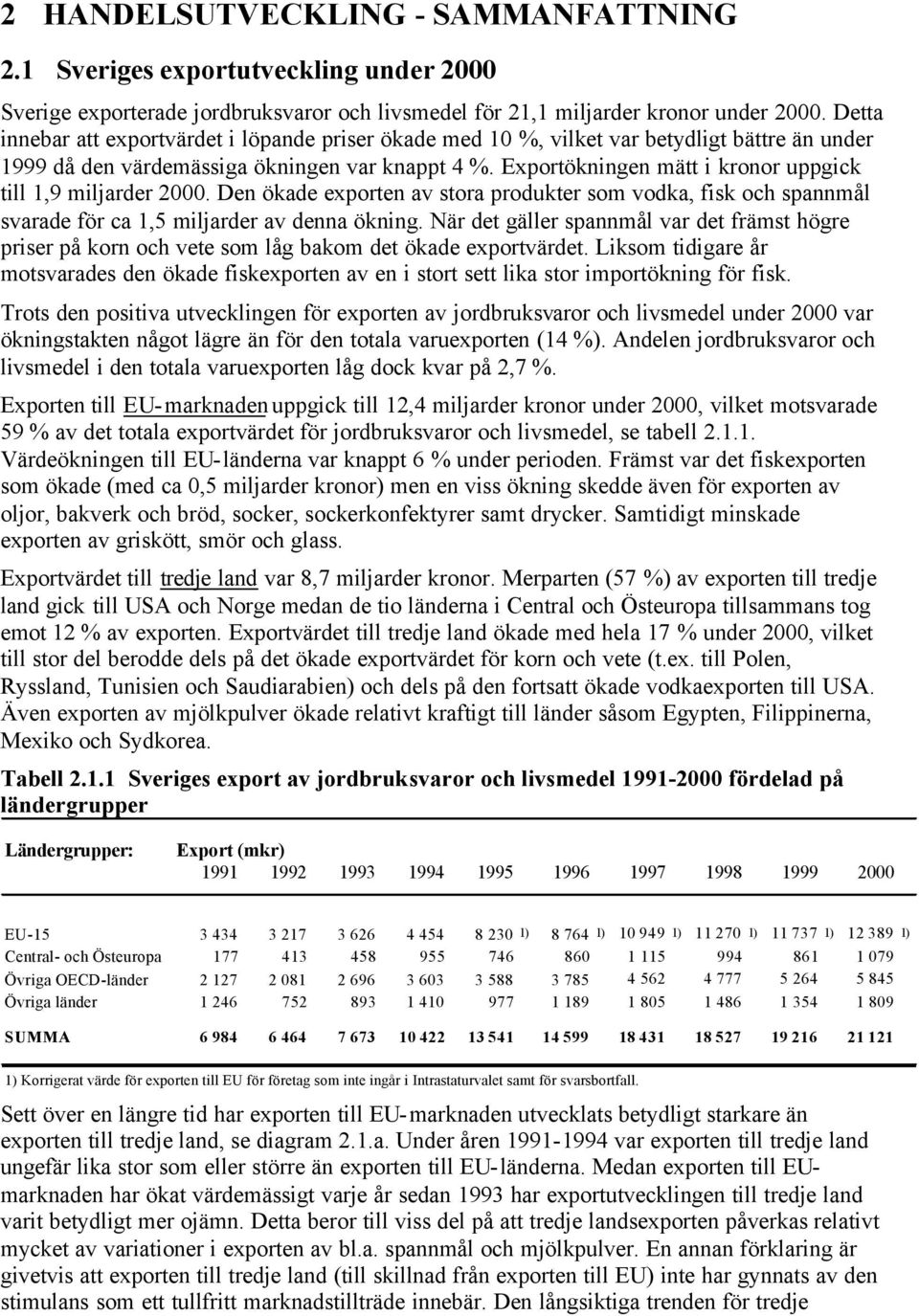 Exportökningen mätt i kronor uppgick till 1,9 miljarder 2000. Den ökade exporten av stora produkter som vodka, fisk och spannmål svarade för ca 1,5 miljarder av denna ökning.