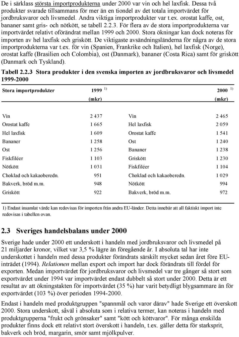 För flera av de stora importprodukterna var importvärdet relativt oförändrat mellan 1999 och 2000. Stora ökningar kan dock noteras för importen av hel laxfisk och griskött.