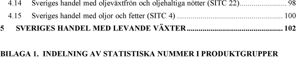 15 Sveriges handel med oljor och fetter (SITC 4).