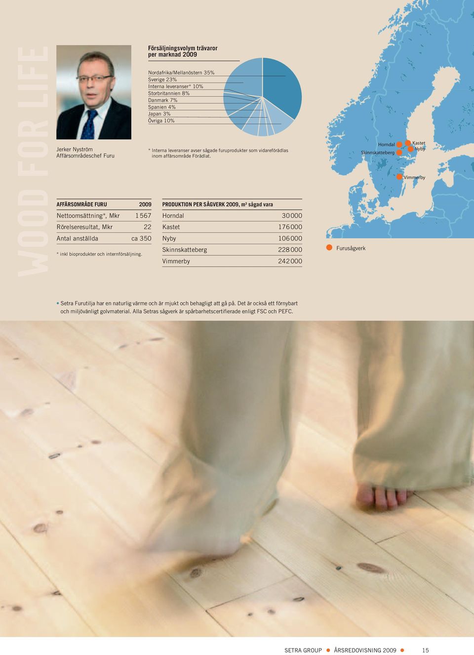 sågade furuprodukter som vidareförädlas inom affärsområde Förädlat.